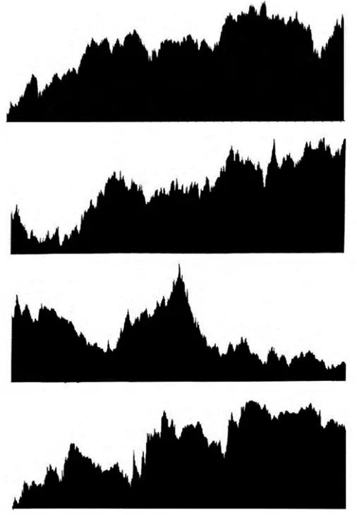 «(Не)послушные рынки. Фрактальная революция в финансах» (ч.1) - 5